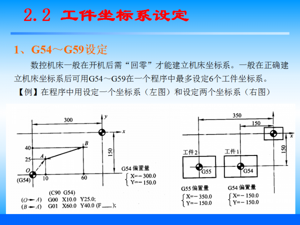幻灯片32.png