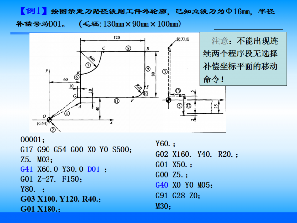 幻灯片46.png