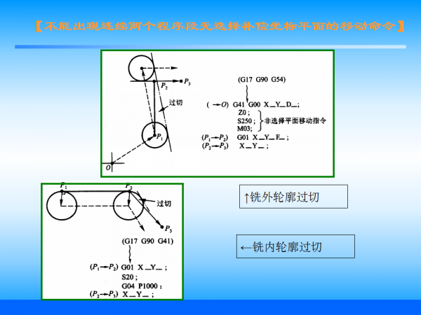 幻灯片47.png