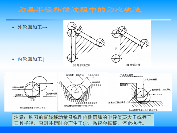 幻灯片44.png