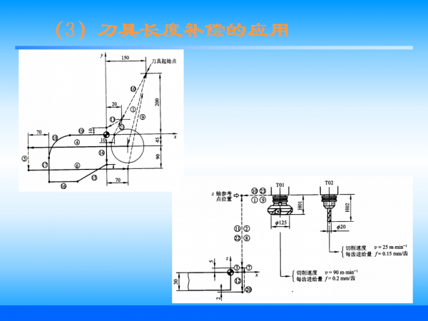 幻灯片55.png