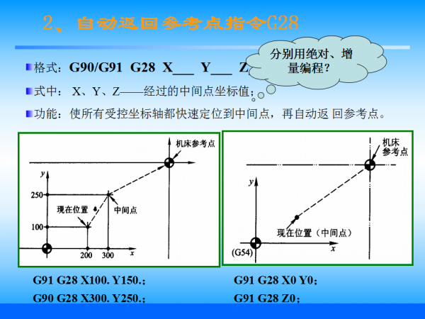幻灯片59.png