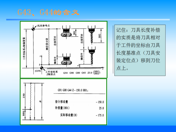 幻灯片51.png