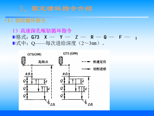 幻灯片66.png