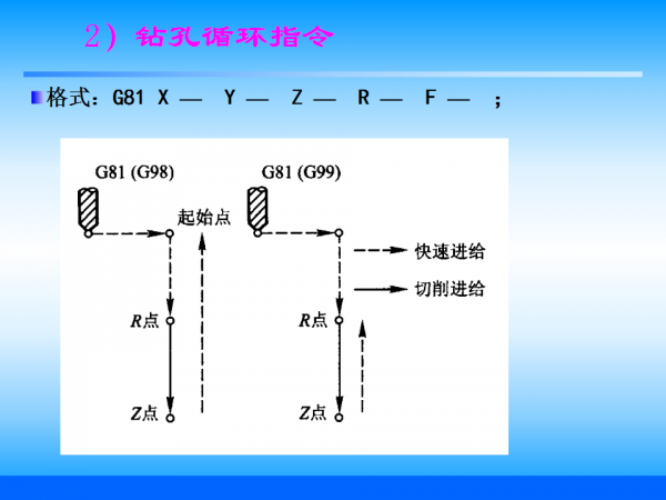 幻灯片67.png