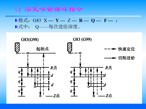 幻灯片69.png