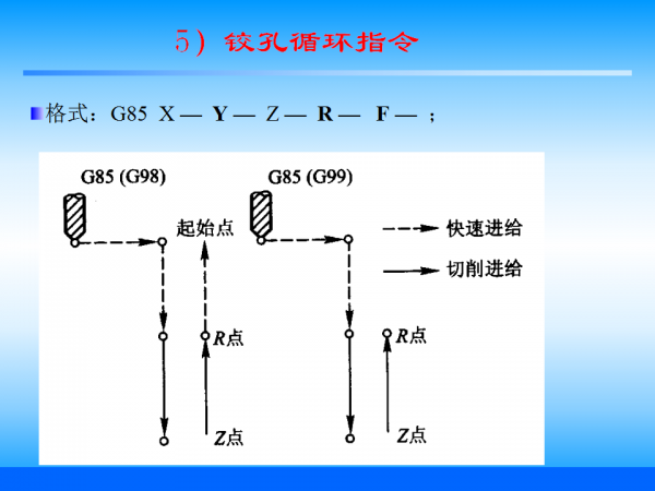 幻灯片70.png