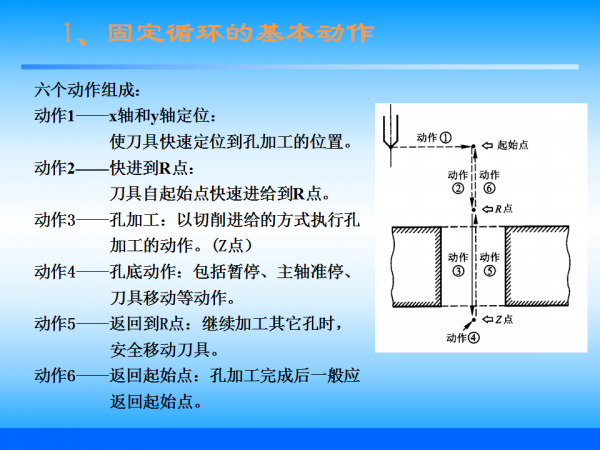 幻灯片63.png