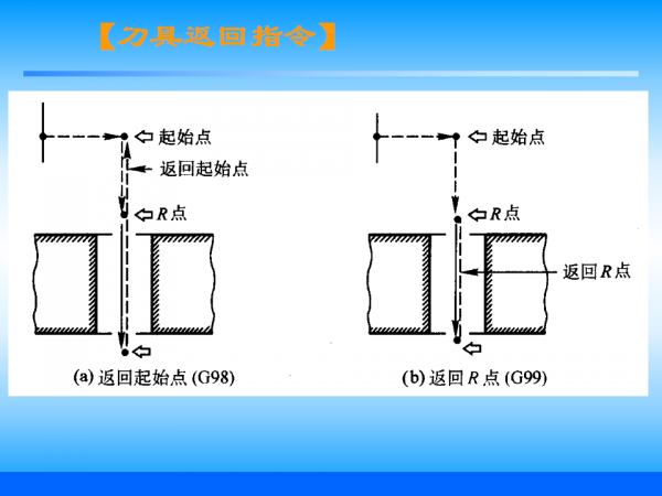 幻灯片64.png