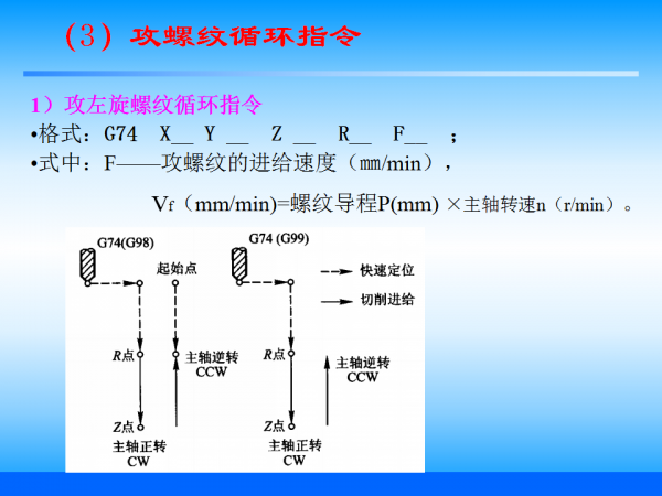 幻灯片75.png