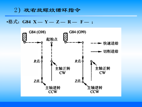 幻灯片76.png