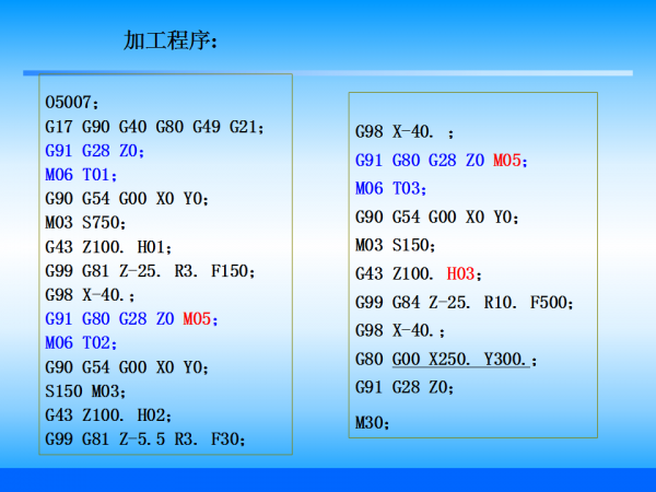 幻灯片80.png