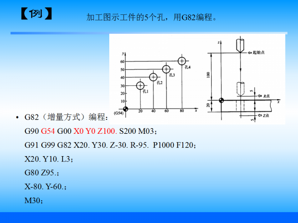 幻灯片72.png