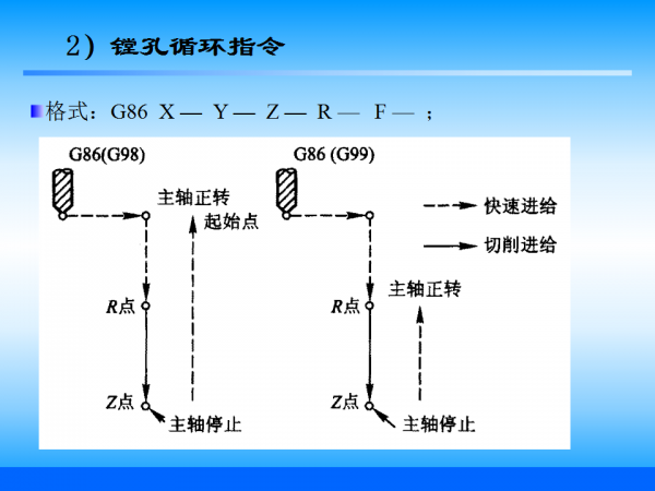 幻灯片74.png