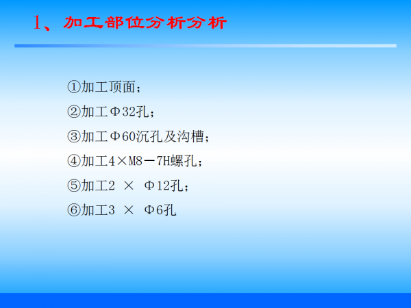 幻灯片88.png
