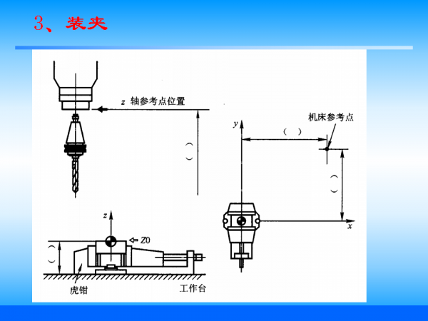幻灯片90.png