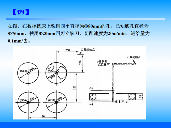 幻灯片84.png