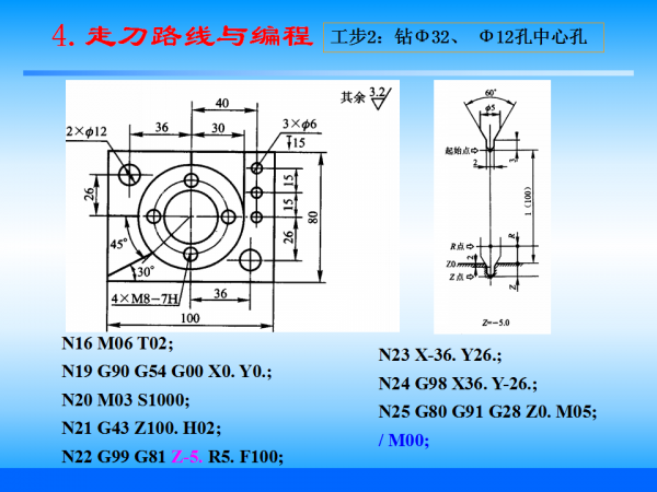 幻灯片92.png