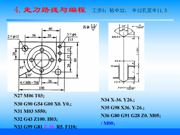 幻灯片93.png