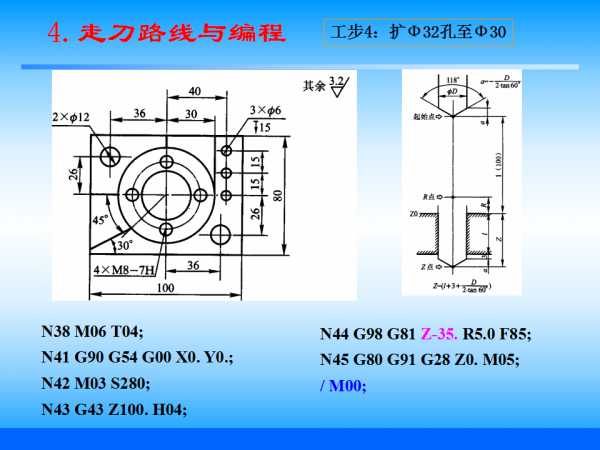 幻灯片94.png