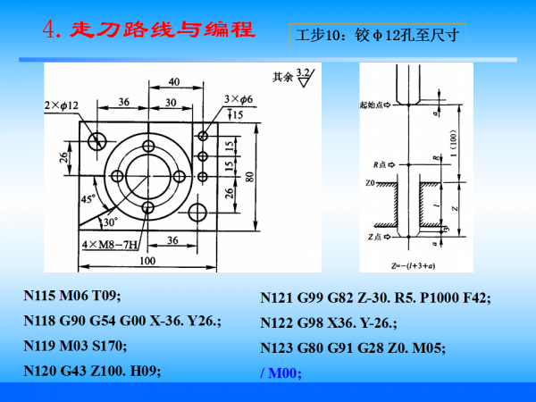 幻灯片101.png