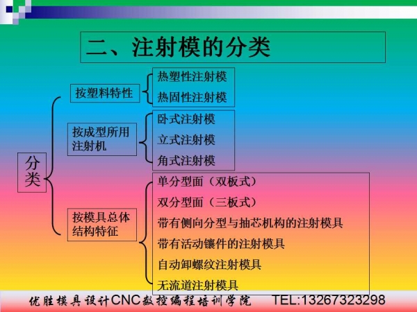 幻灯片4.jpg