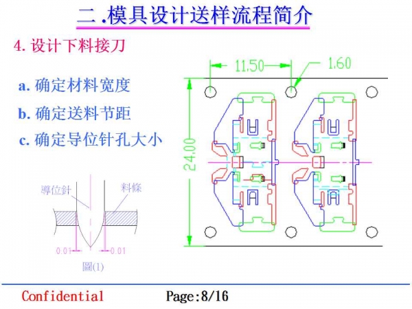 冲压模具设计流程简介 图120837