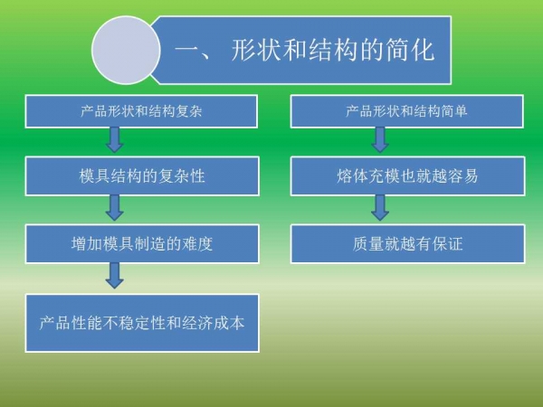 幻灯片3.jpg