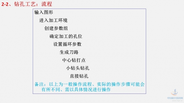 幻灯片15.JPG