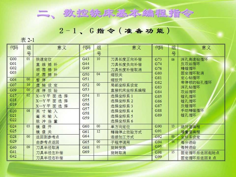 幻灯片5.jpg