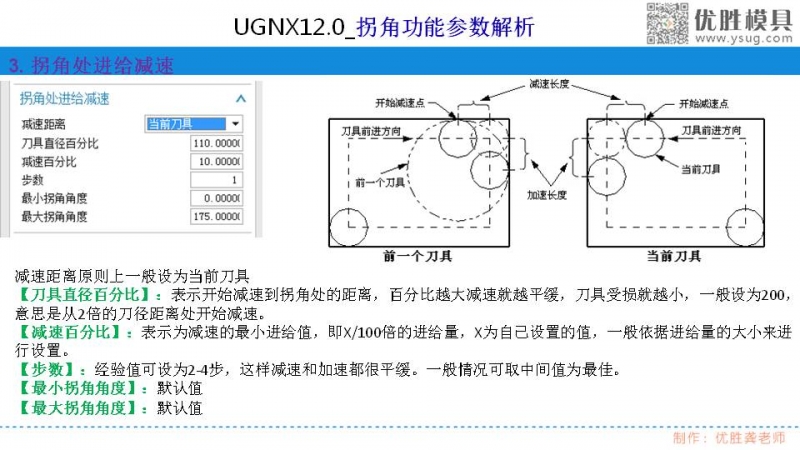 幻灯片6.JPG