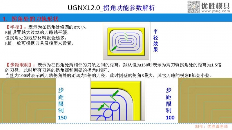 幻灯片3.JPG