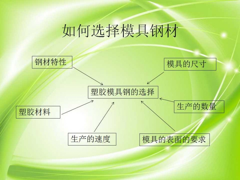 幻灯片18.jpg