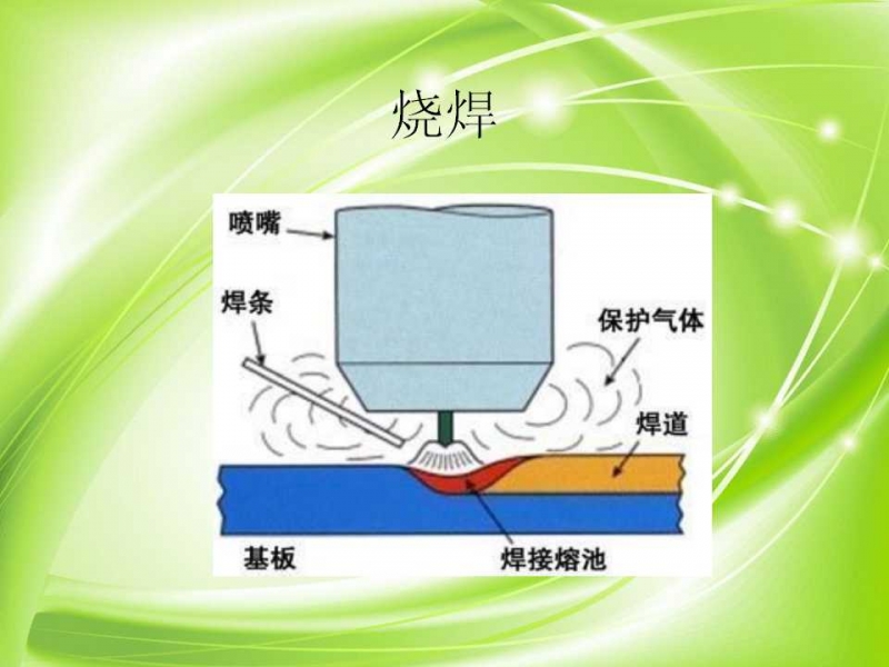 幻灯片49.jpg