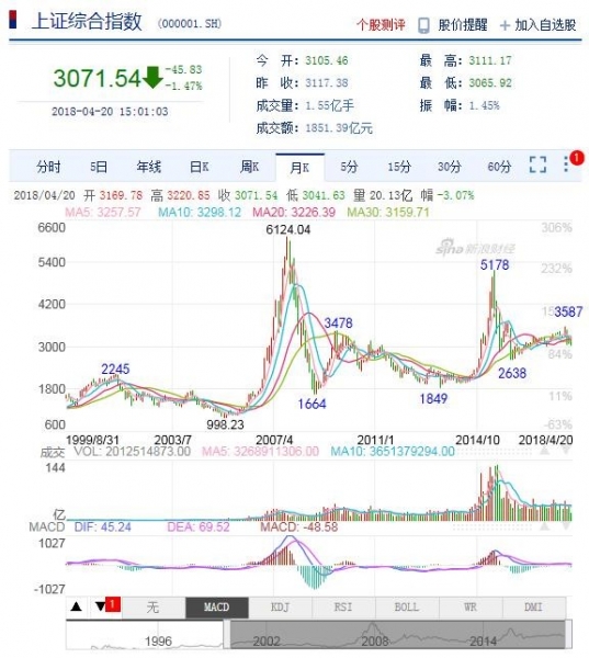 我国目前常用冲床分类（图解版），一看就懂 图136321