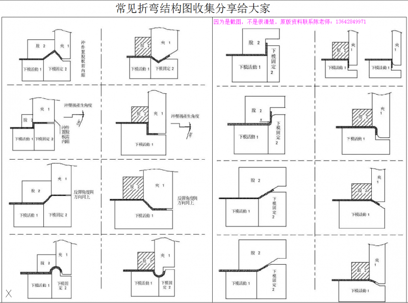 常见折弯结构收集.png