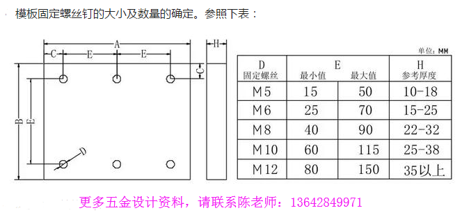 模板固定螺丝大小数量确定.png