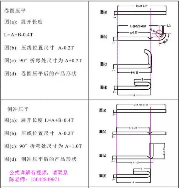 卷圆拍平展开相关.png