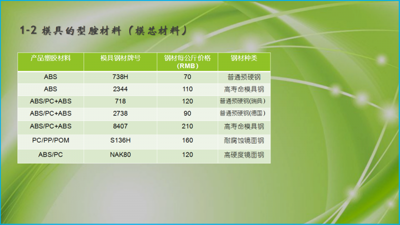 幻灯片6.png