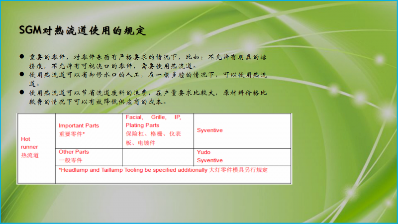 幻灯片13.png