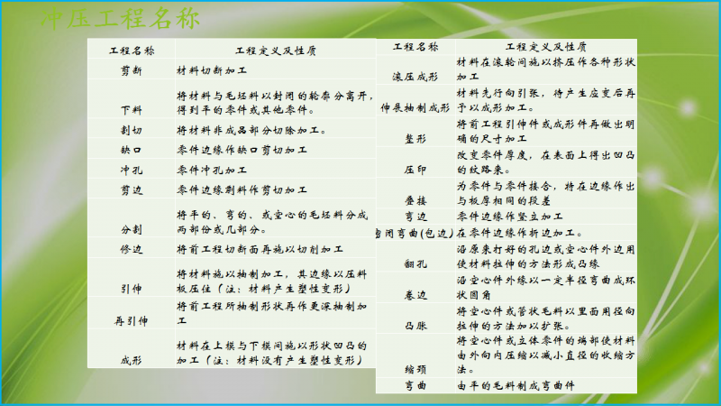 幻灯片25.png