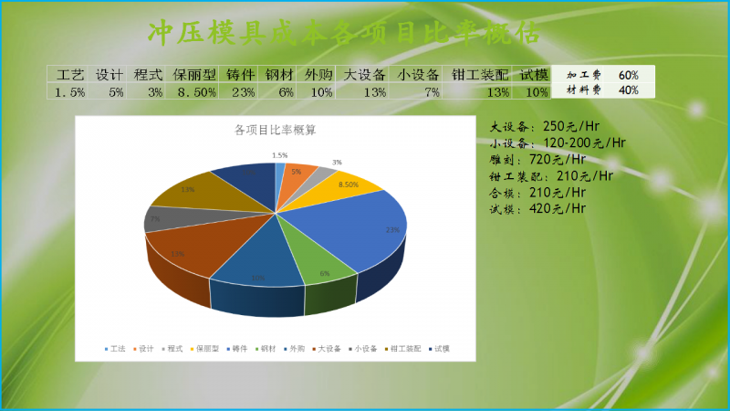 幻灯片29.png