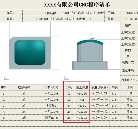 ug程序单 图130427