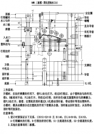 12.模具基础——简化型细水口模部件作用与名称2.png