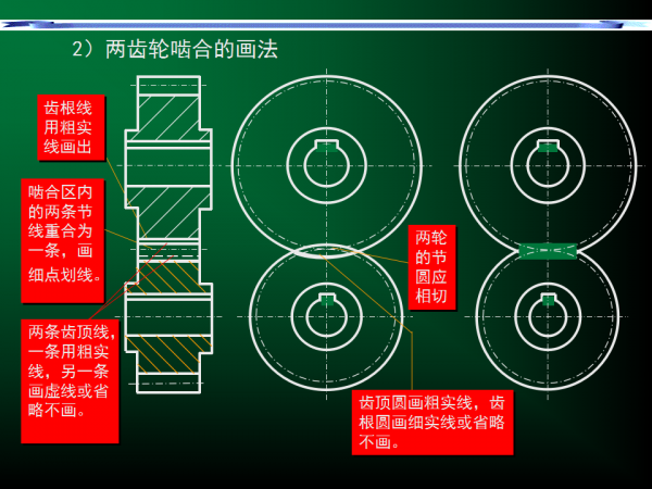 幻灯片6.png