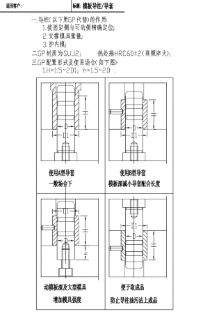 19.GP的设计规格.png