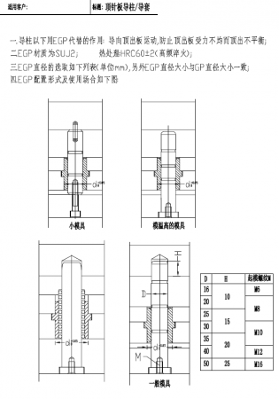 21.GP的设计规格2.png