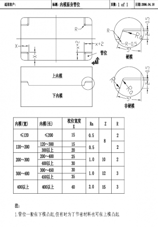 26.内模虎口和模胚原生虎口的设计规范.png