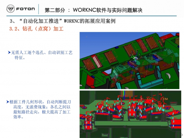 WORKNC软件应用体会_福田模具20141126_页面_20.jpg