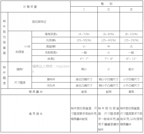 QQ图片20180312142018.png